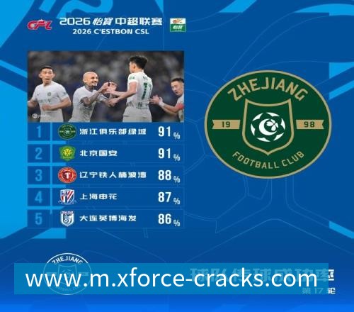星空体育2年1600万！2年1246万！两笔签约达成，杜伦要向沃特森学习
